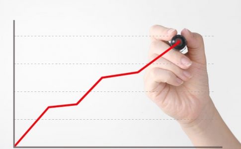 アパートローンの金利