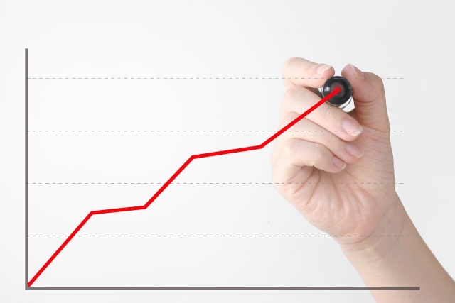 アパートローンの金利